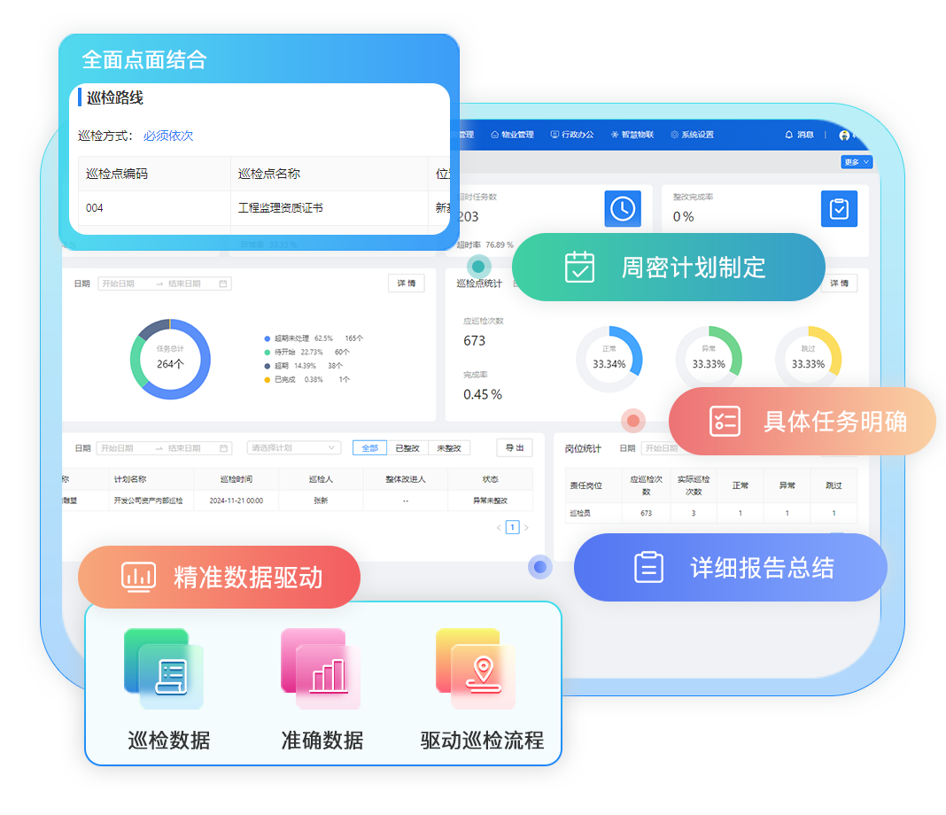 资产巡检数字化管理