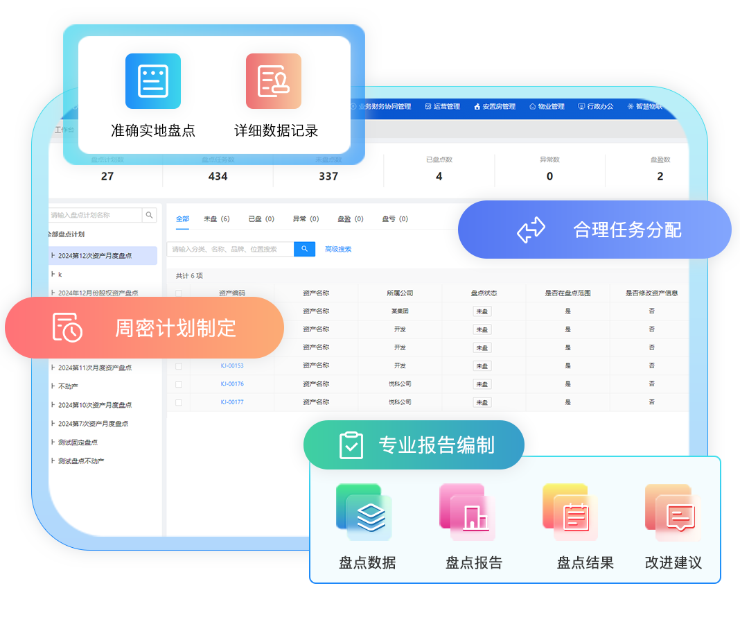 资产盘点数据化管理